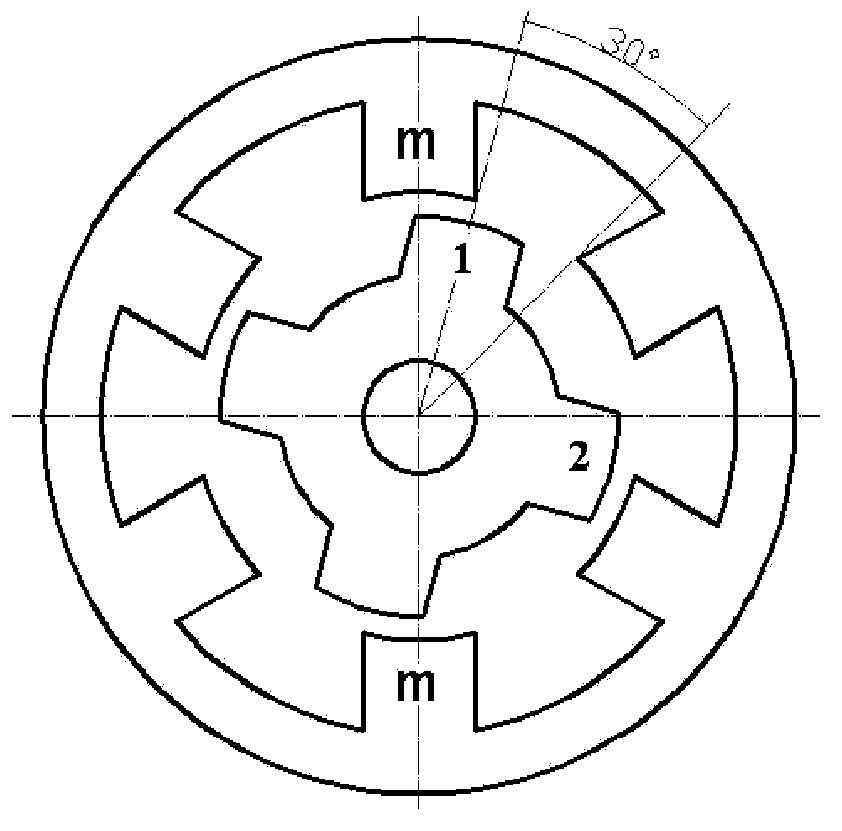 Method capable of reducing torque tracking error of switched reluctance motor