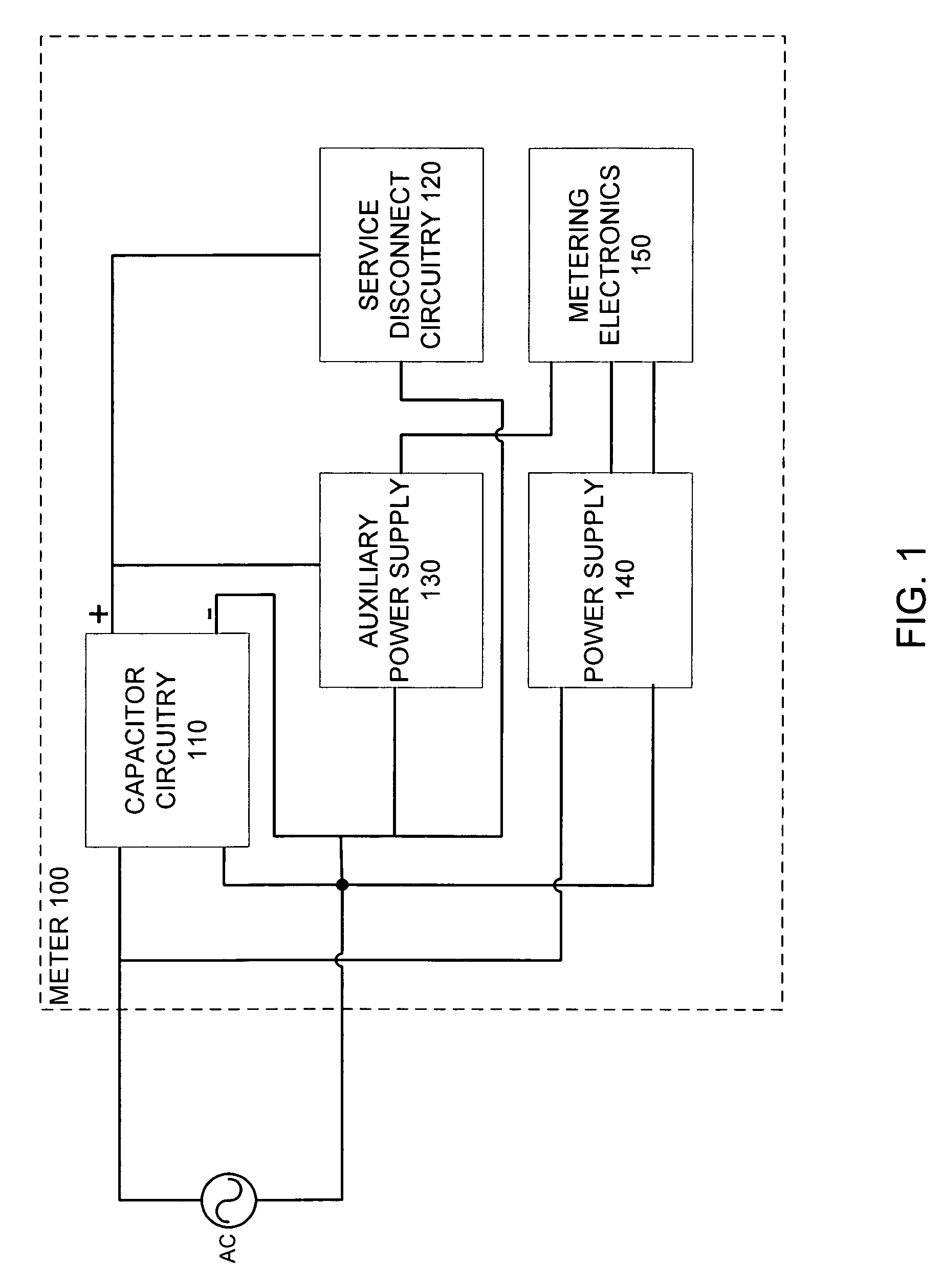 Auxiliary power supply for supplying power to additional functions within a meter