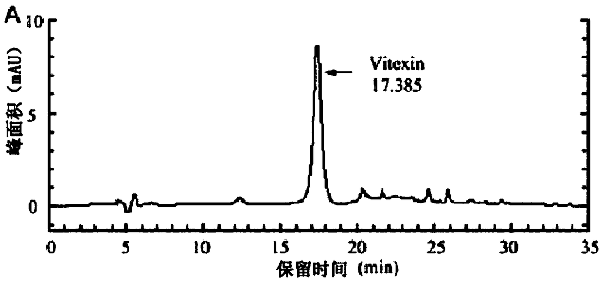 Processing method of active premade cooked beans