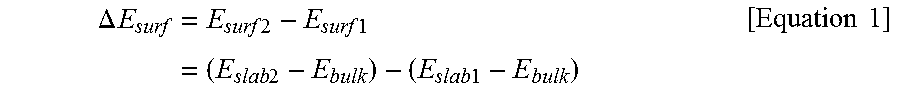 Positive electrode active material for secondary battery, and secondary battery comprising the same