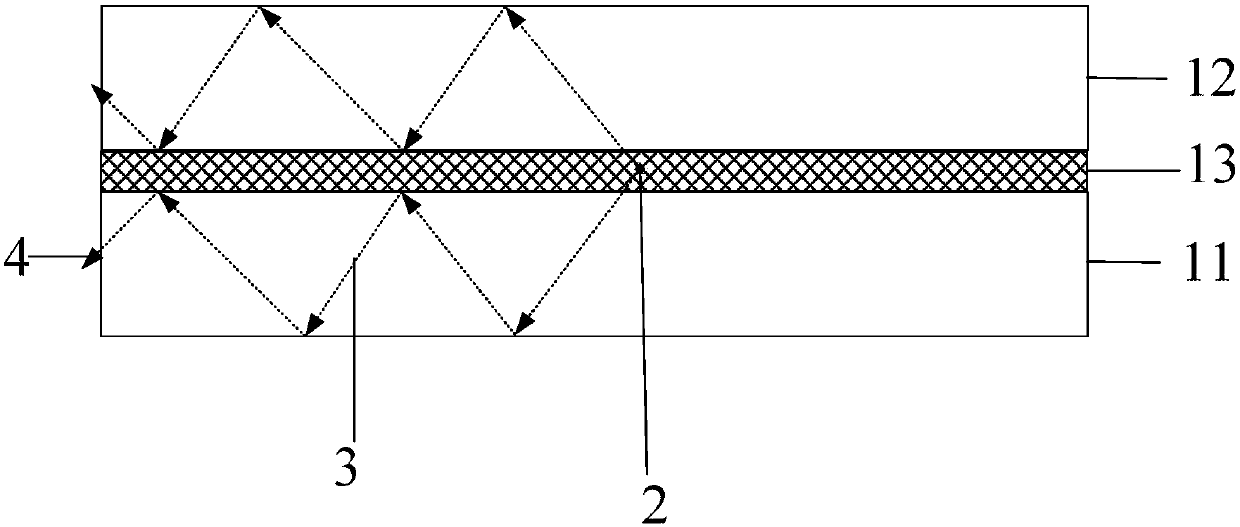 Substrate and manufacturing method thereof, display substrate, display device