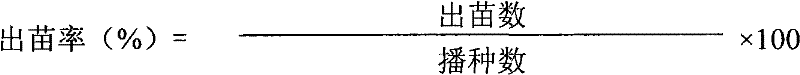 Compound bactericide capable of preventing and treating wheat takeail