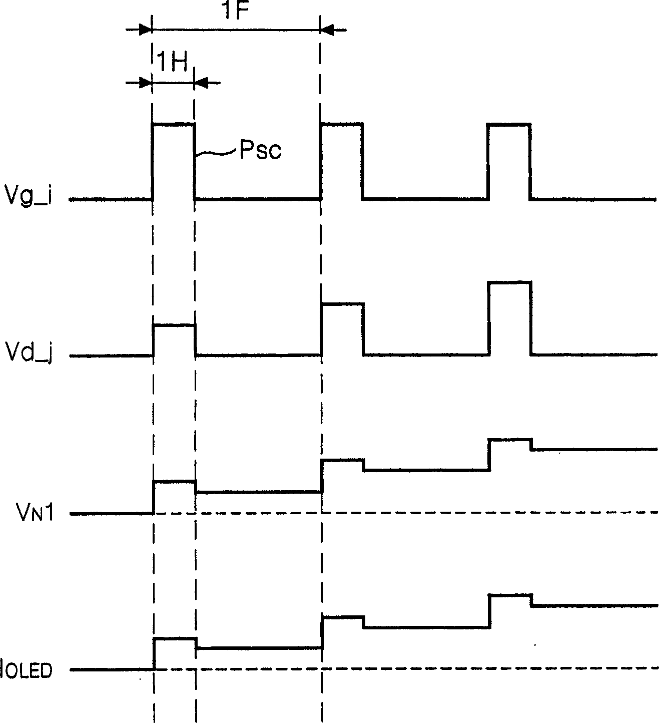 Driving circuit for organic light emitting diode, display device using the same