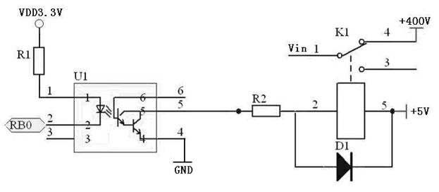 Fault diagnosis system for submarine observation network nodes