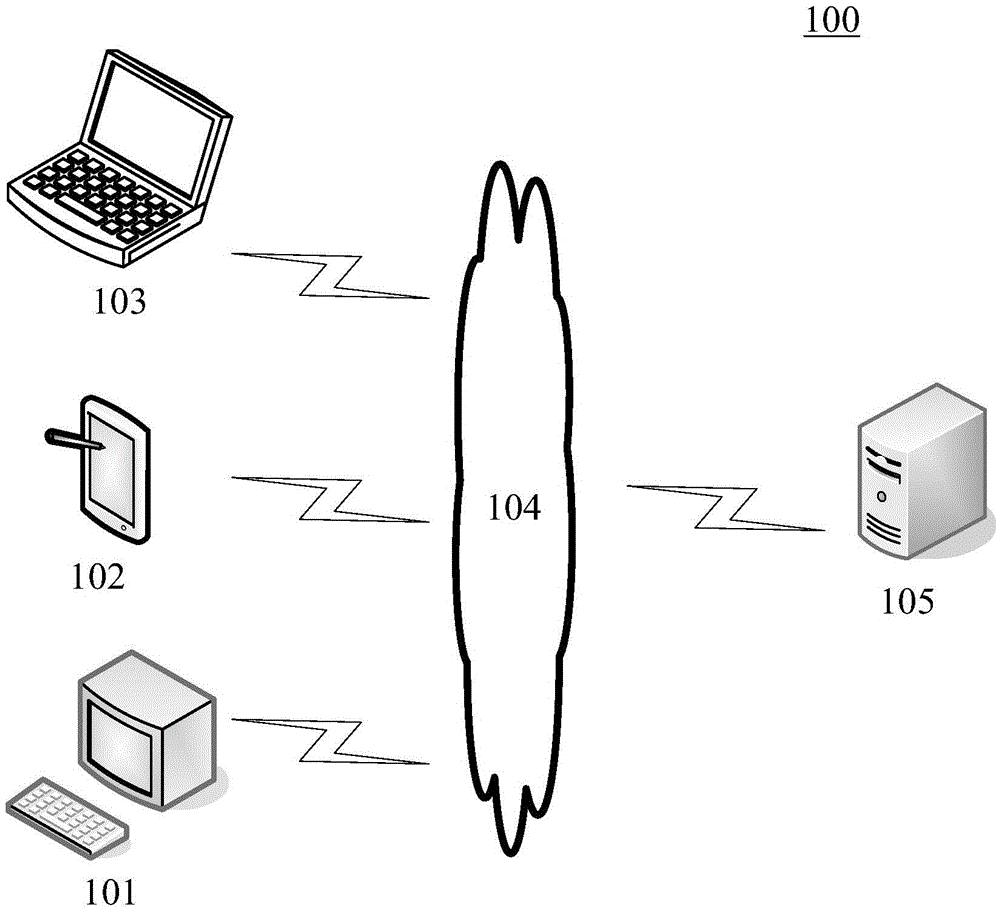 Self-adaptive voice feedback method and device