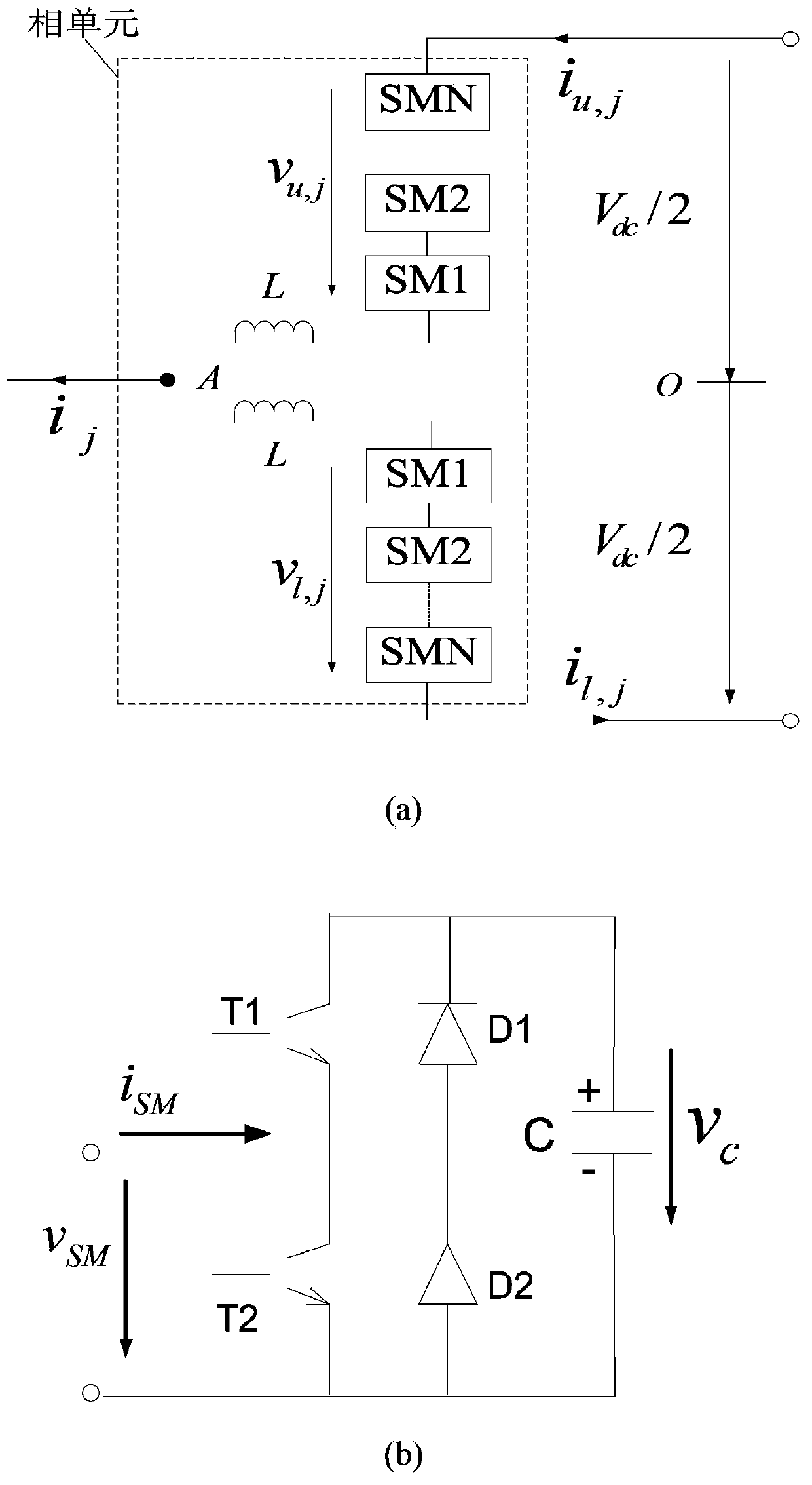 Harmonic characteristic analytical method of MMC (Modular Multilevel Converter)