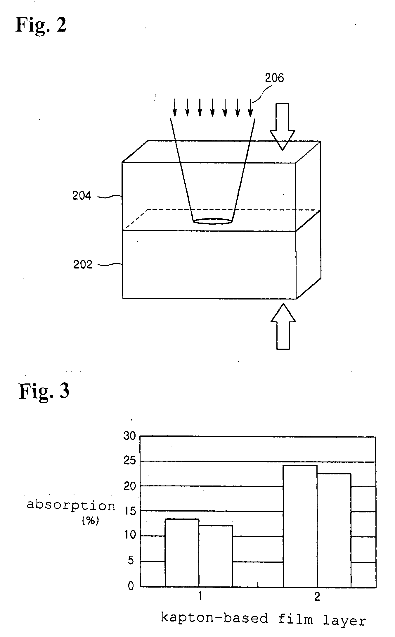 Apparatus and method for bonding anisotropic conductive film using laser beam