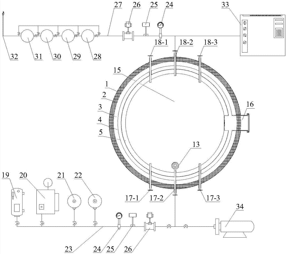 Test device and method for simulating in-situ underground coal gasification