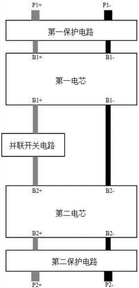 Charging method and charging system