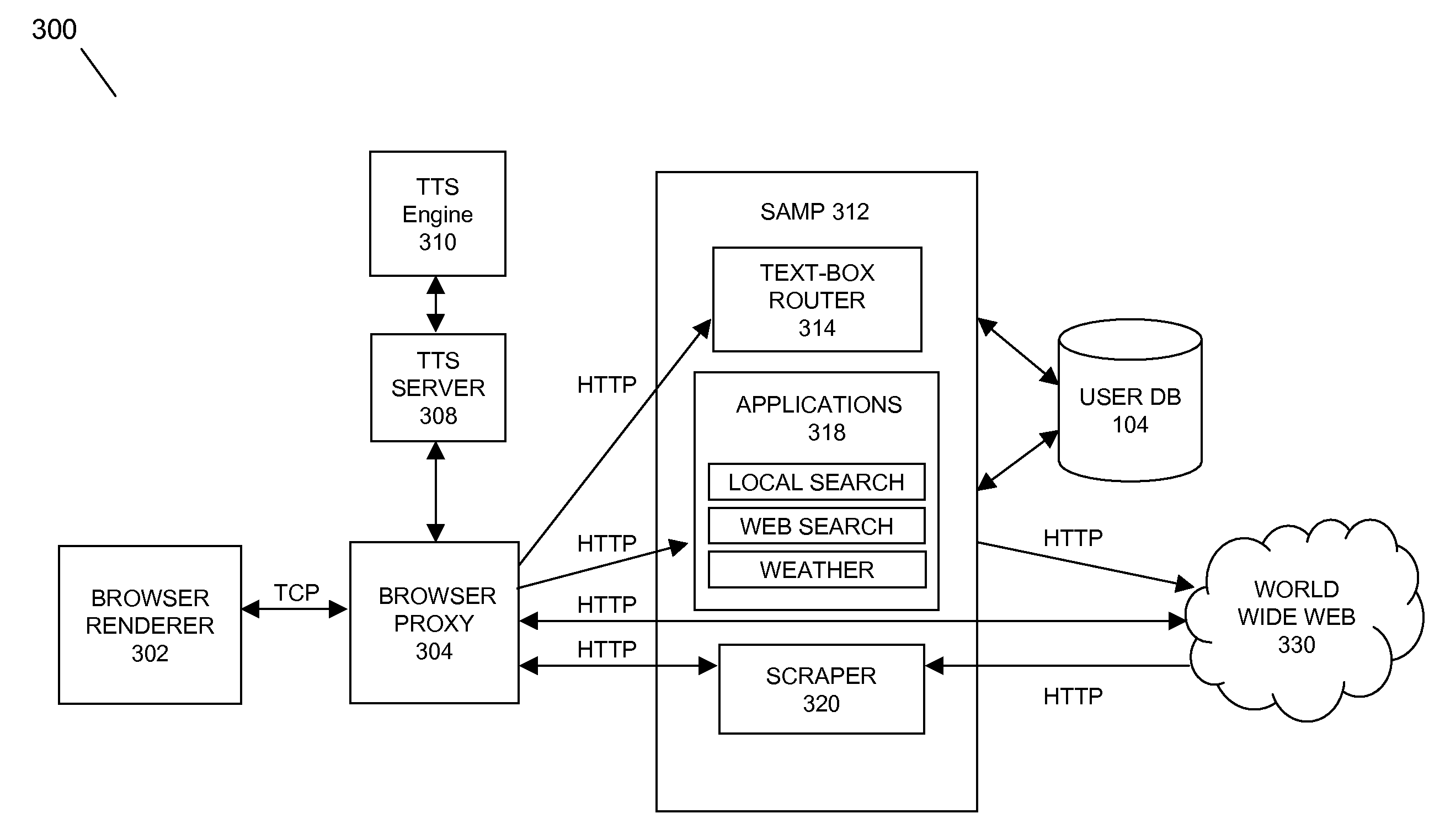 Mobile environment speech processing facility