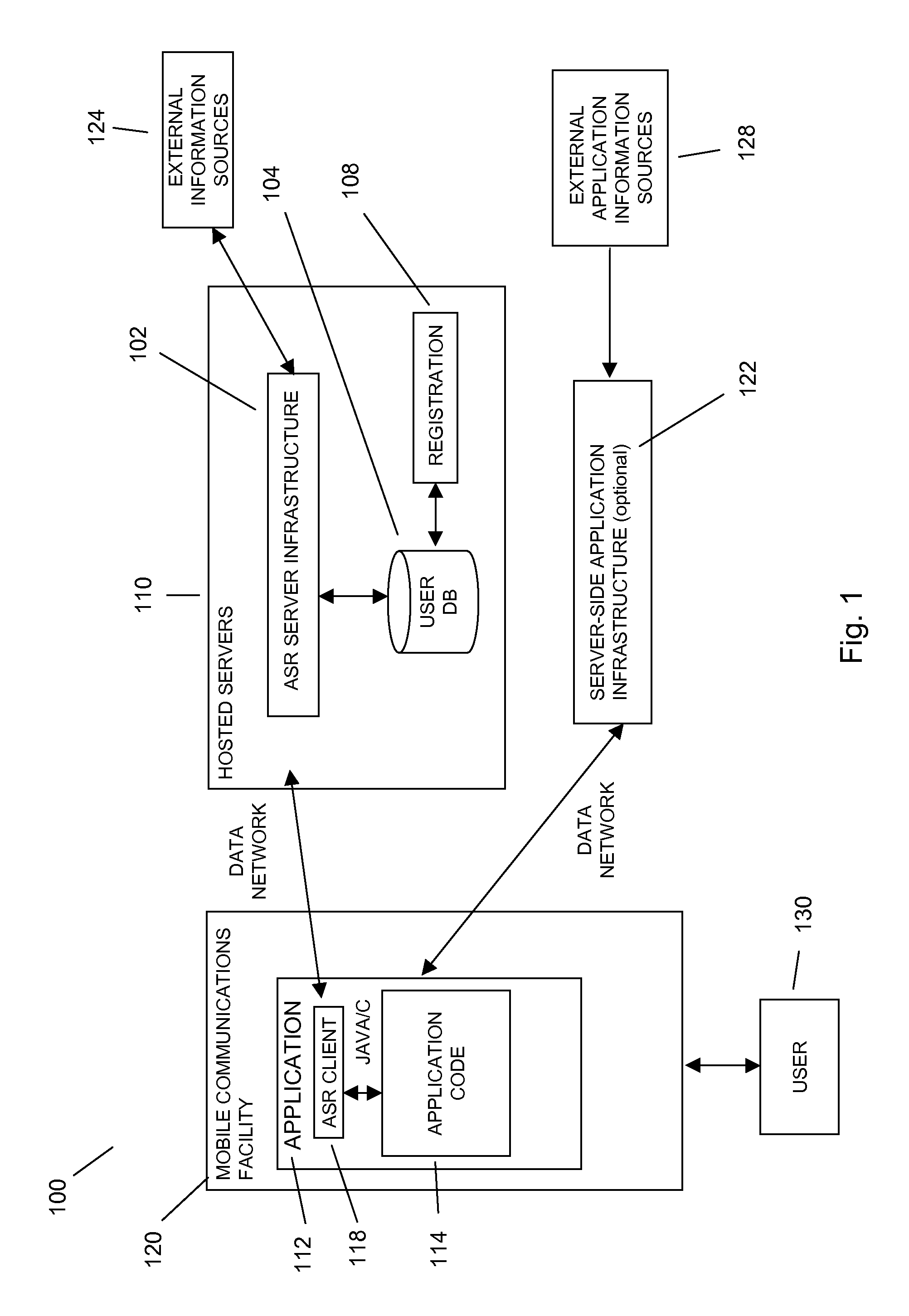 Mobile environment speech processing facility