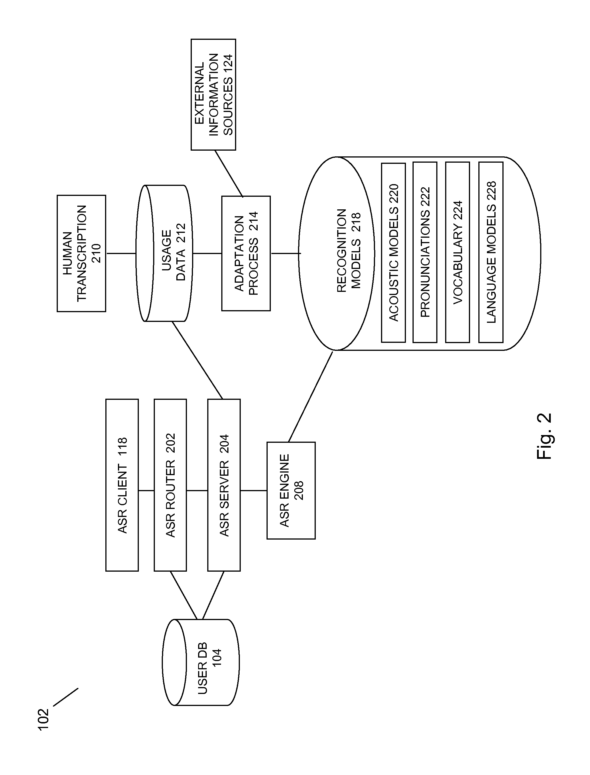 Mobile environment speech processing facility