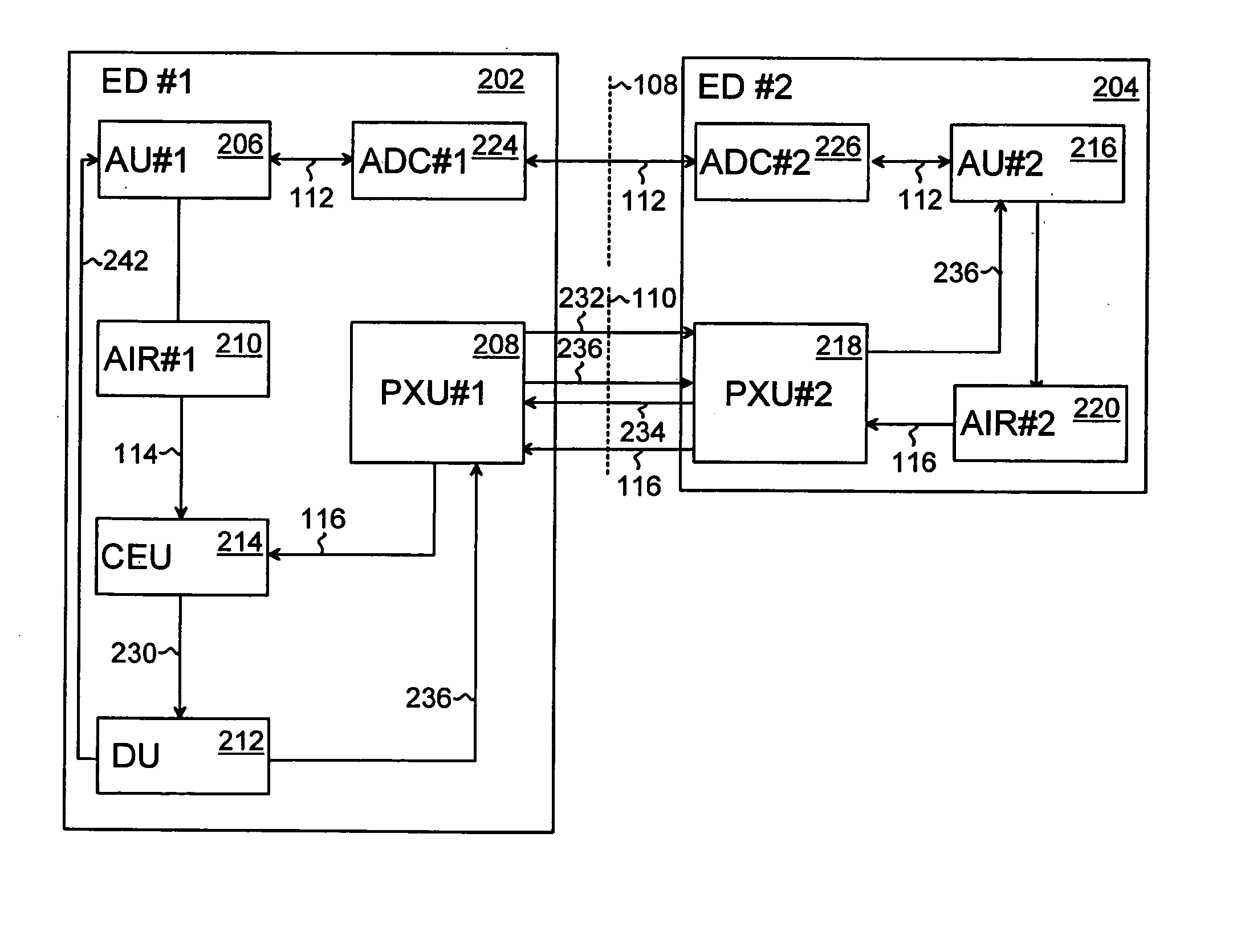 Electric device, computer program, system and method of setting up user applications