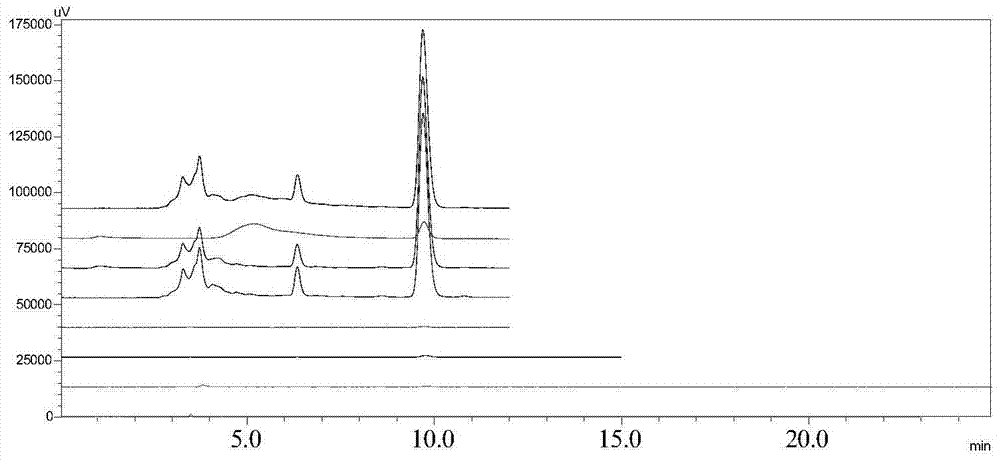 A kind of extraction method and application of microbial fermentation homoharringtonine