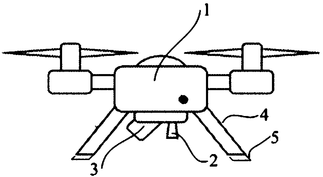 Flow measurement unmanned aerial vehicle