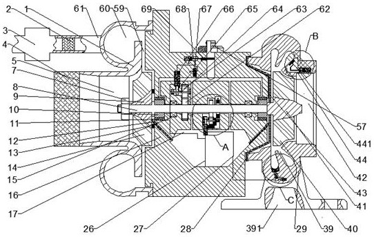 A four-screw drive system for CNC milling and boring machine