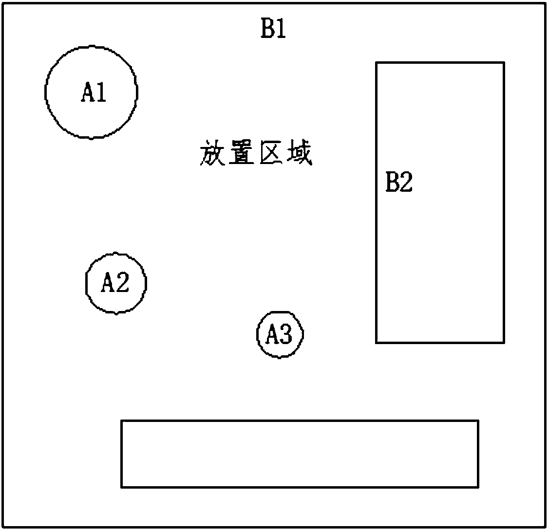 Automatic size and putting position calculation method and device, equipment and medium