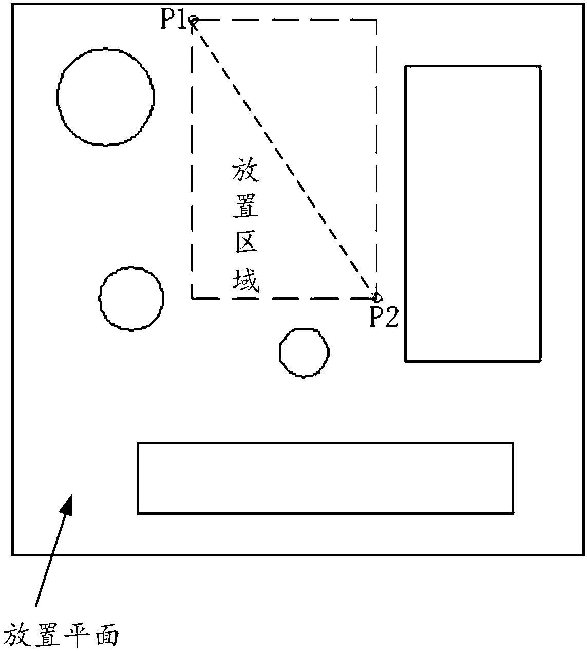 Automatic size and putting position calculation method and device, equipment and medium