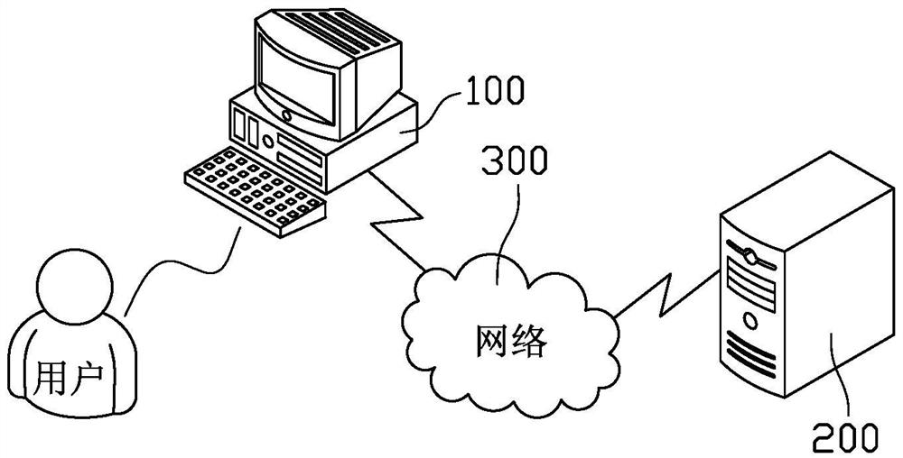 Method and device for realizing dynamic interface