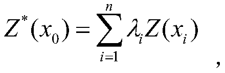 Gas compressor characteristic prediction method based on Kriging model optimization and neural network