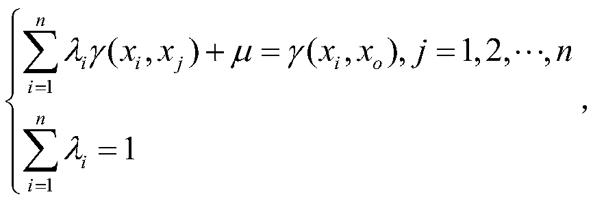 Gas compressor characteristic prediction method based on Kriging model optimization and neural network