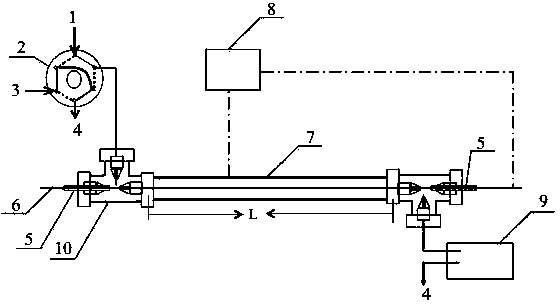 Micro-scale substance separating method and capillary column transverse eletrochromatography separating device