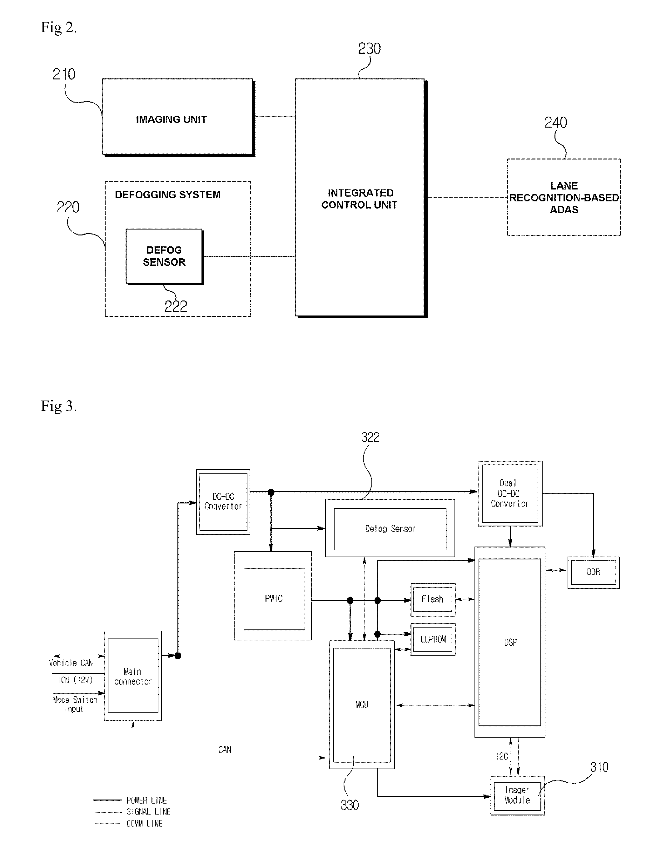 Lane recognition system and method using defog sensor