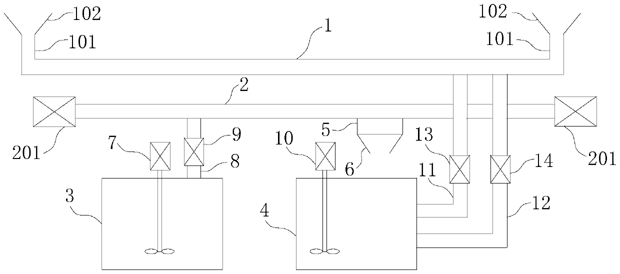 Central gunite spraying system for multiple pig iron casting machine production lines