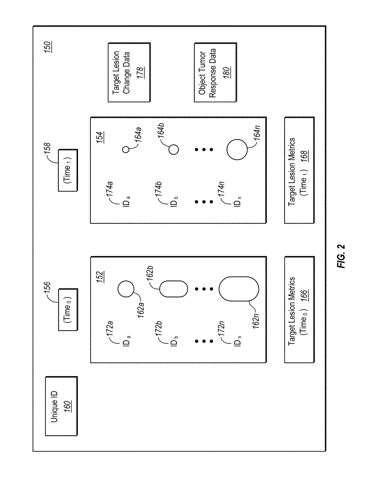 Computer-assisted tumor response assessment and evaluation of the vascular tumor burden