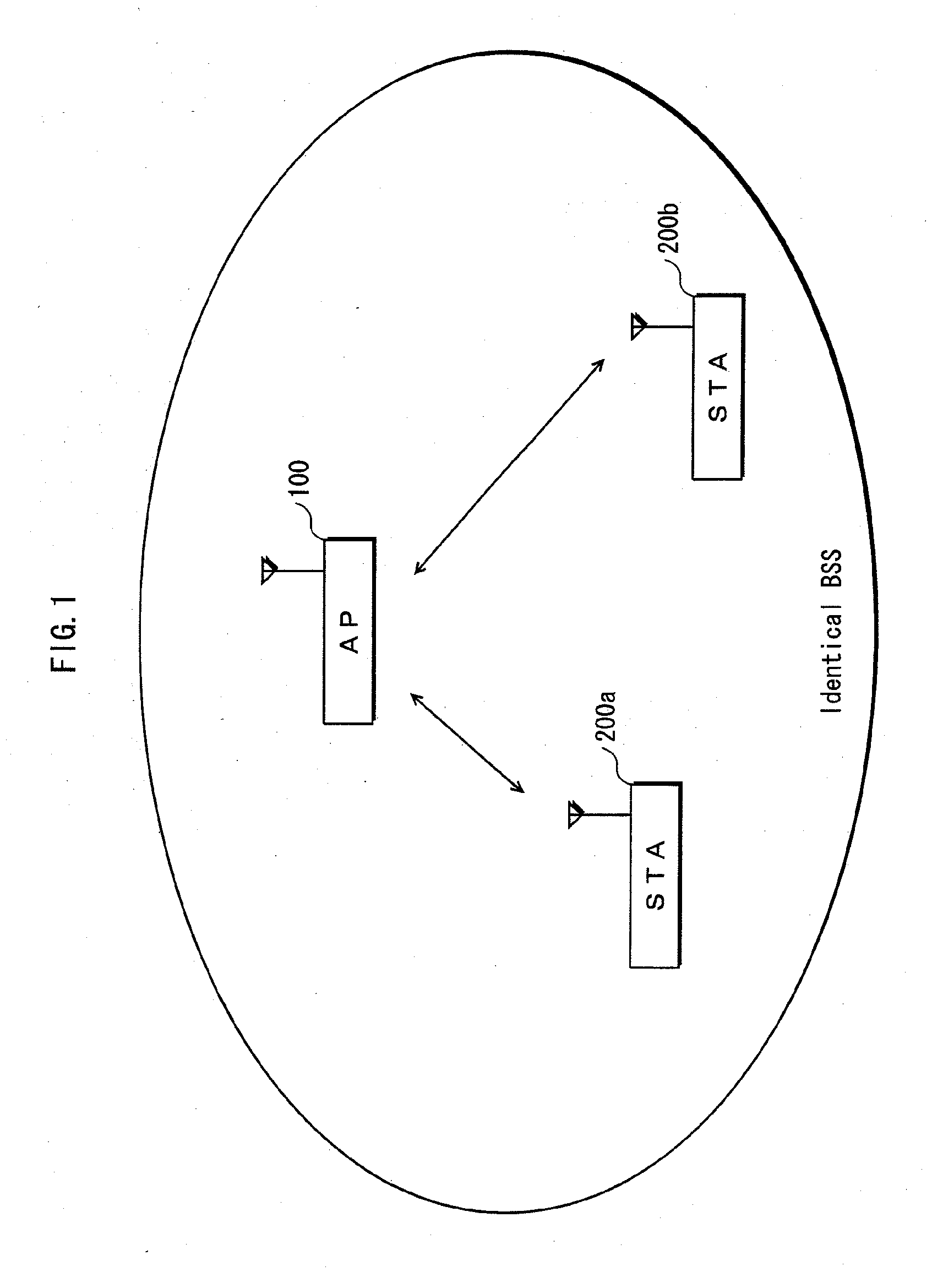 Communication device, integrated circuit, transmission rate control method, and transmission rate control program