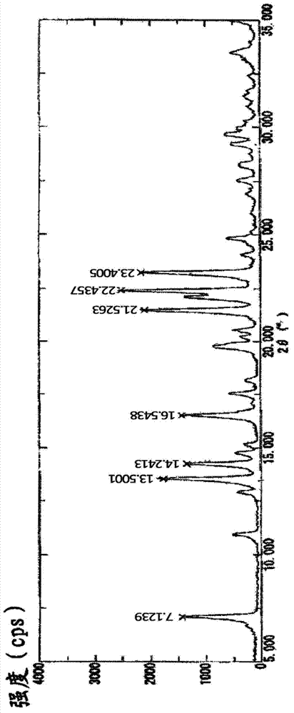 Nalmefene hydrochloride compound and preparation method thereof