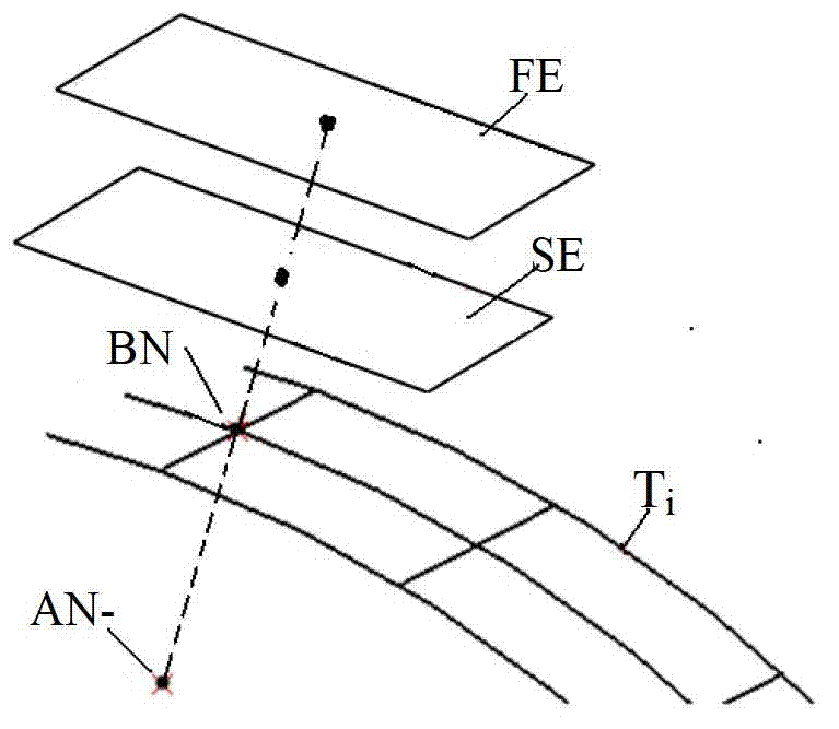 Wall board creep age forming method based on finite element mould profile rebound compensation