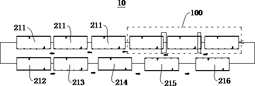 Precast concrete production pretreatment equipment, production line and production method