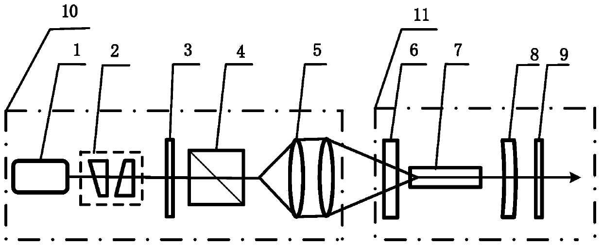 Yellow laser device based on terbium-doped fluoride crystal