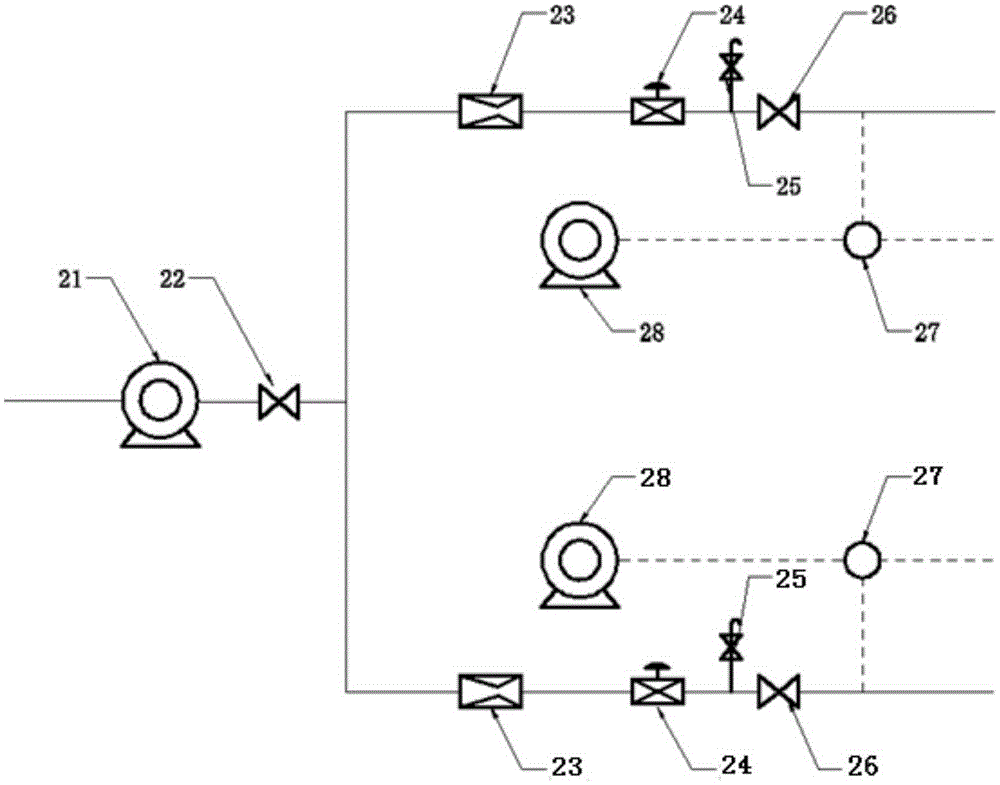 Pyrolysis and gasification garbage incinerator adopting oxygen enriched combustion technique