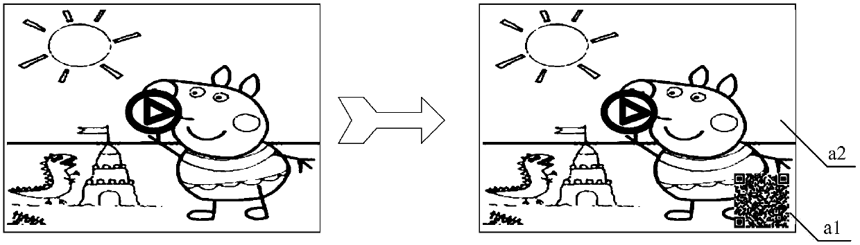 A video online evaluation method and terminal