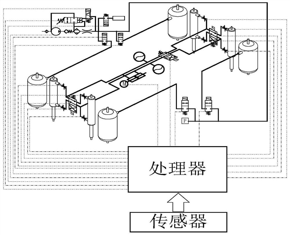 Air suspension and interconnected suspension parallel system