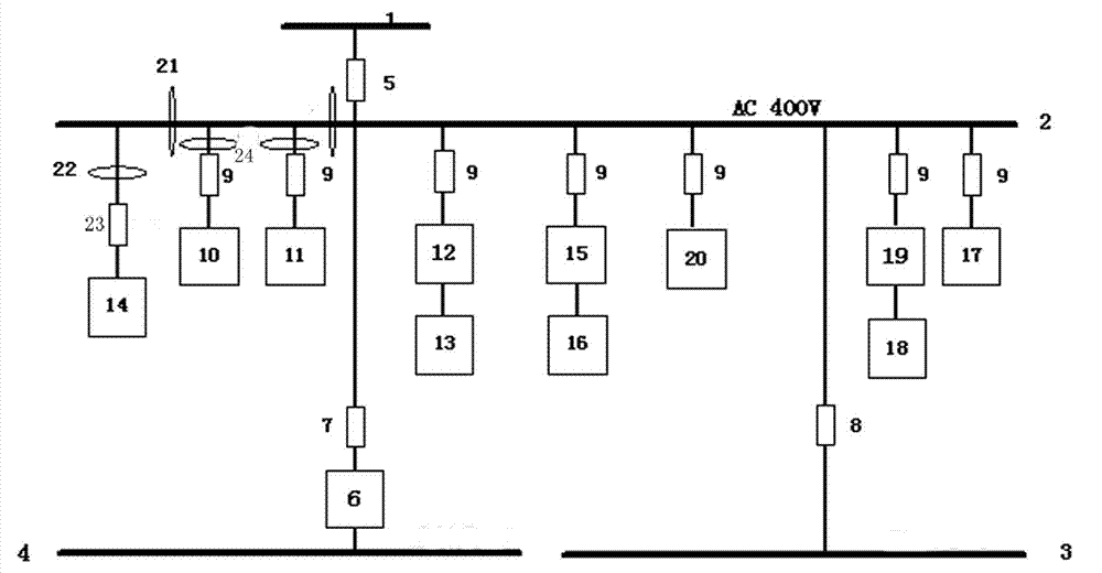 Microgrid testing system