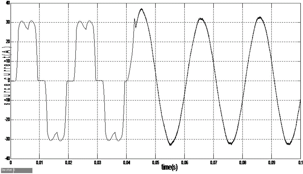 Adaptive RBF (radial basis function) neural network control technique for three-phase parallel active filters