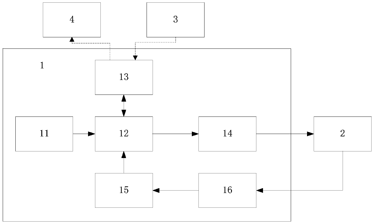 Eyemask feedback type sleep-assisting system with micro-current stimulation