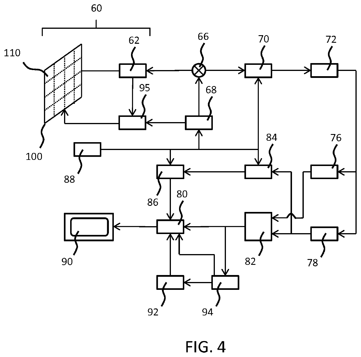 Device and method for obtaining anatomical measurements from an ultrasound image