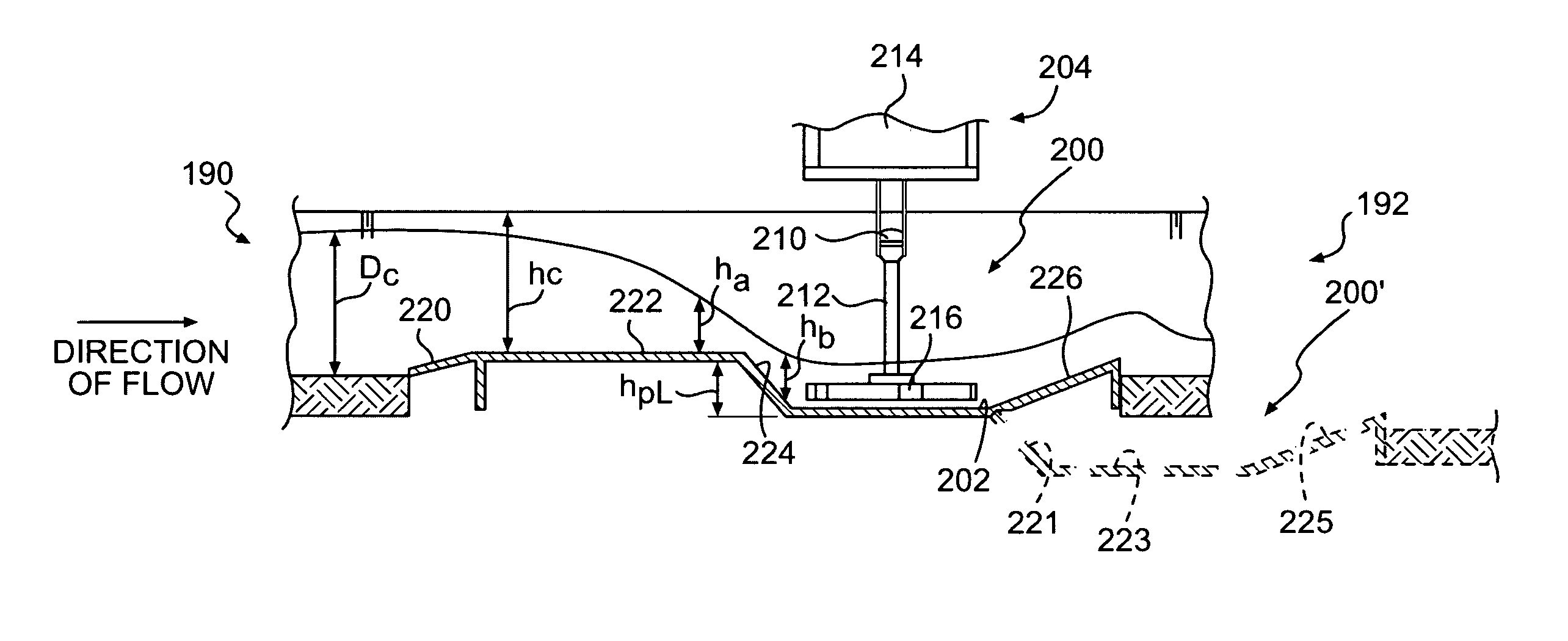 Kinetic hydropower generation from slow-moving water flows