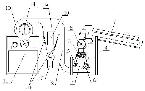 Wind Separation System for Shredded Reconstituted Tobacco