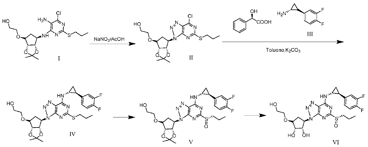 S-type chiral sulfoxide compound preparation method