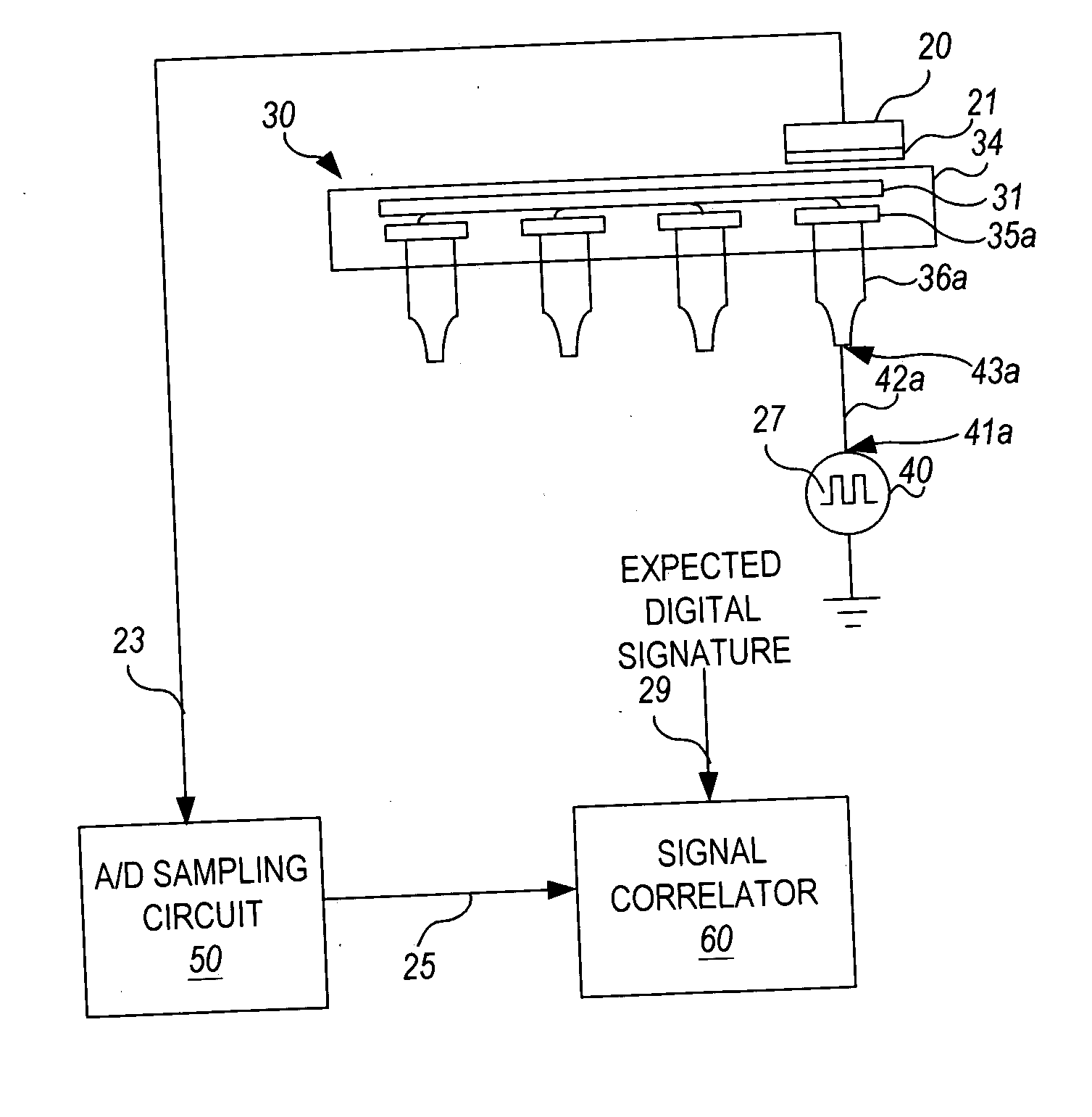 Capacitive sensor measurement method for discrete time sampled system for in-circuit test