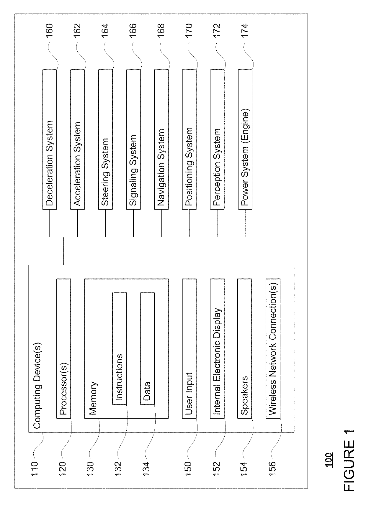 Using prediction models for scene difficulty in vehicle routing