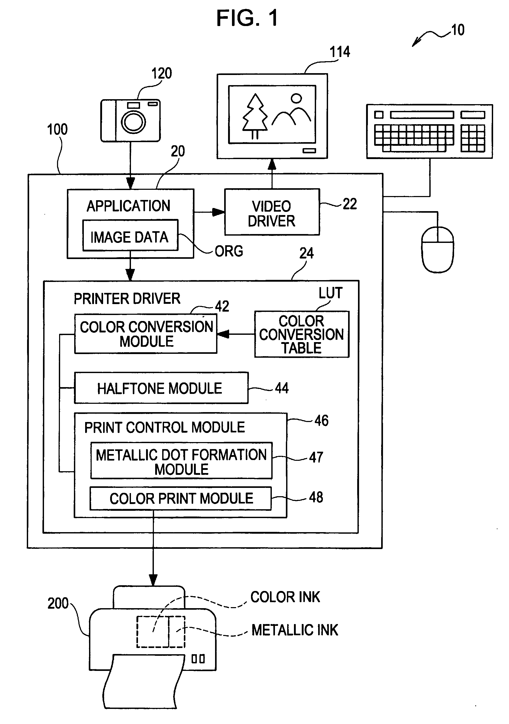 Printing device and printing method