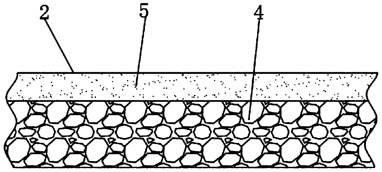 Environmentally-friendly breathable microfiber synthetic leather structure and production process