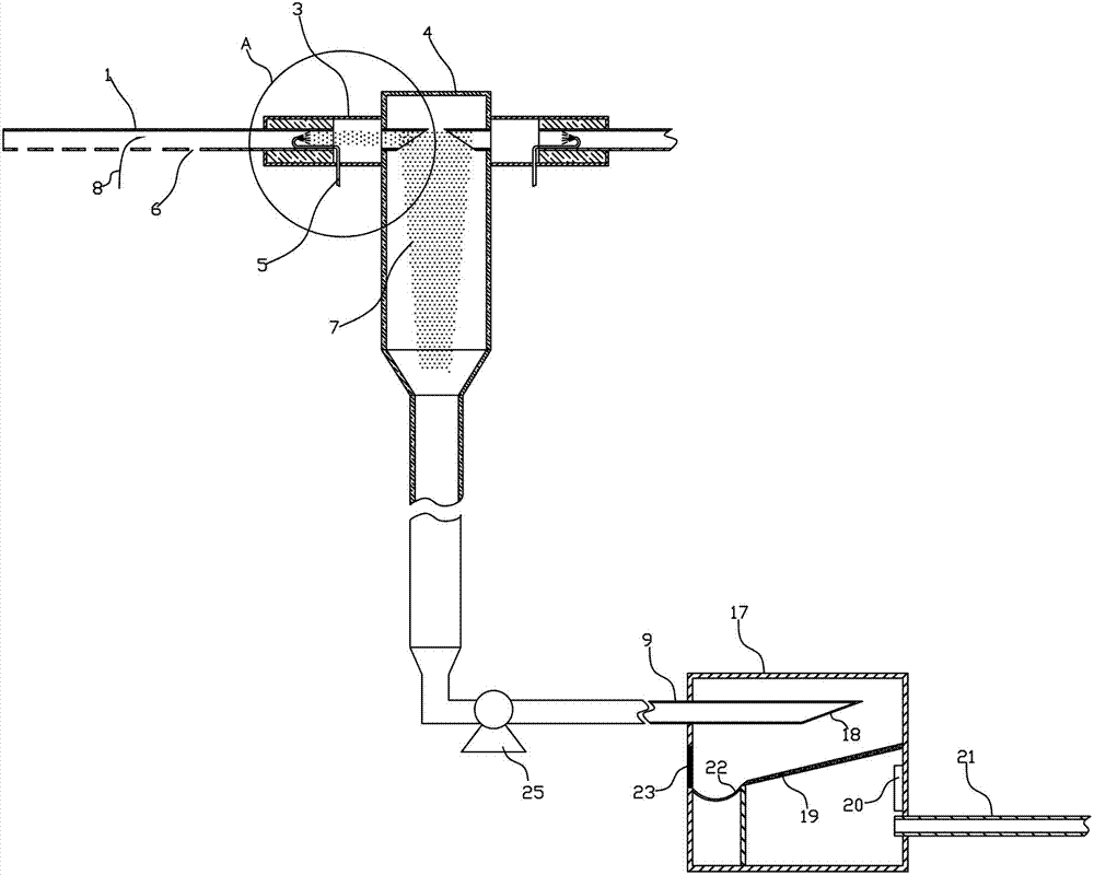 Quenching and collecting device for gasified molybdenum oxide nanoparticles