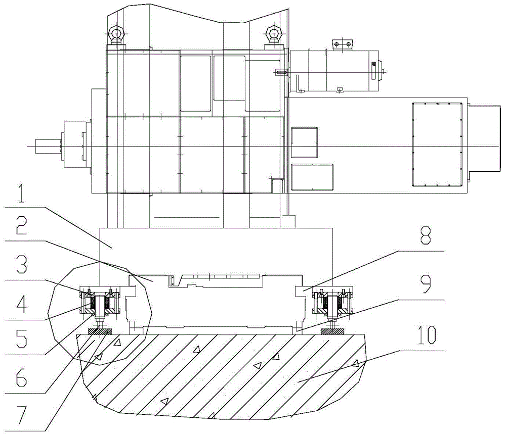 A device and method for X-axis moving straightness compensation of a heavy-duty CNC floor milling and boring machine